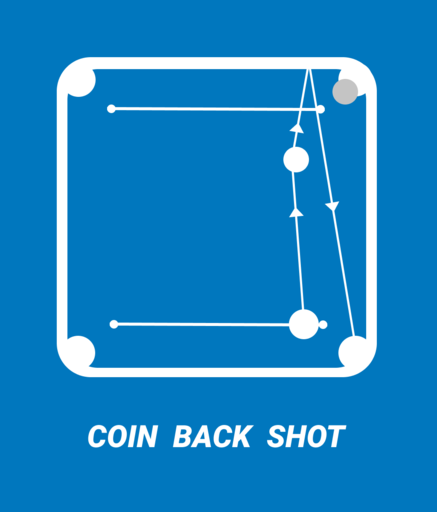 BitAim: AI Aim Assistance for Carrom Pool screenshot 4