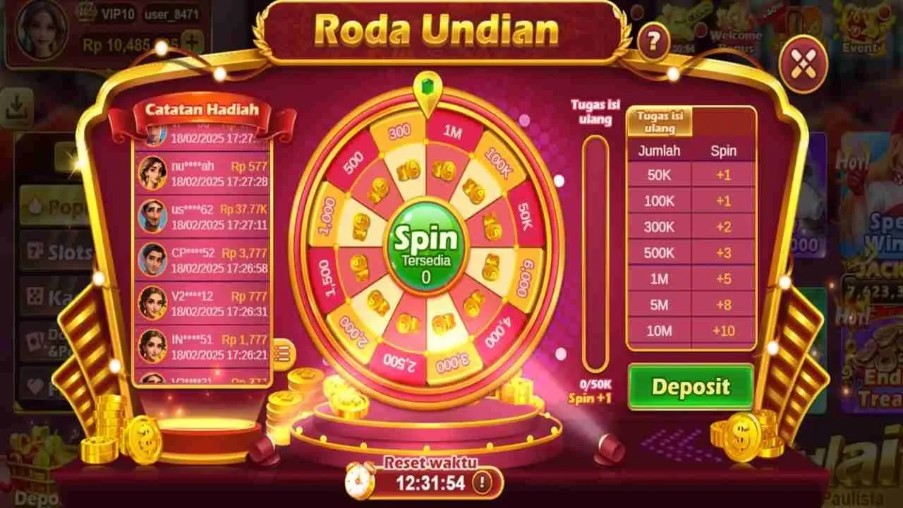 2SVIP screenshot 5