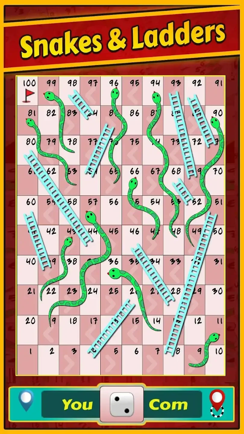 Ludo King Controller screenshot 1