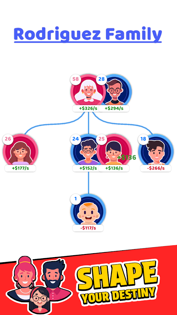 Family Life screenshot 3