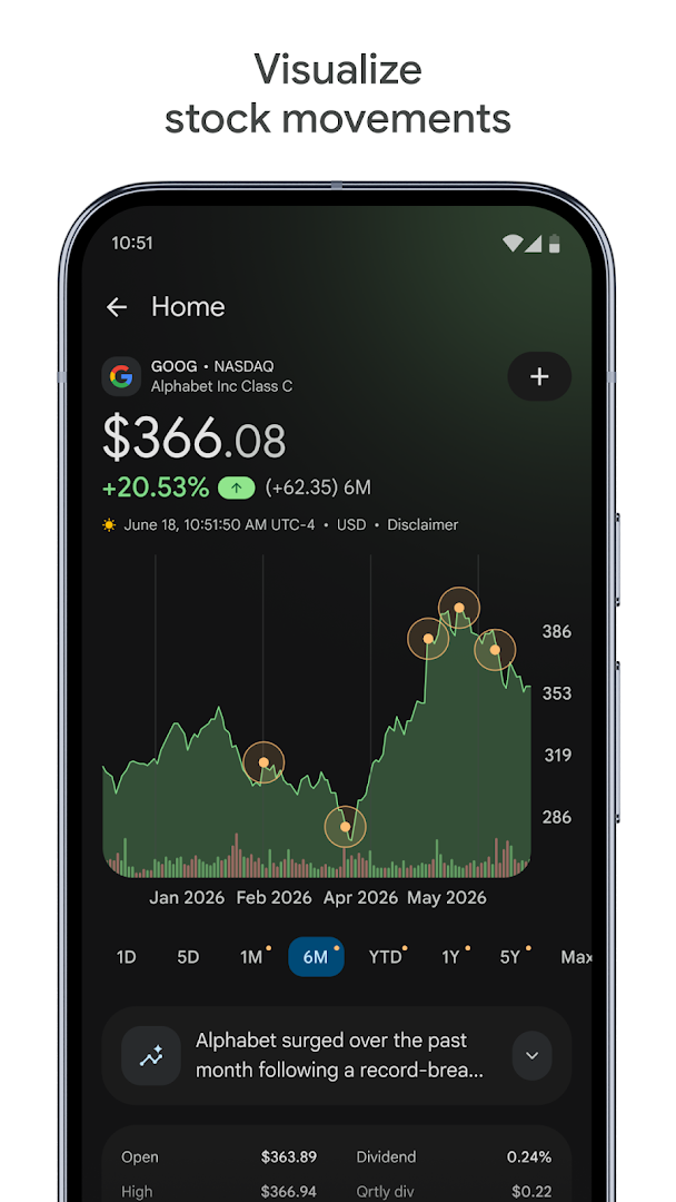 Google Finance screenshot 4